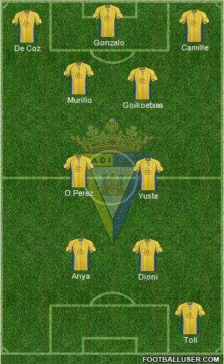 Cádiz C.F., S.A.D. Formation 2011