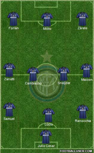F.C. Internazionale Formation 2011