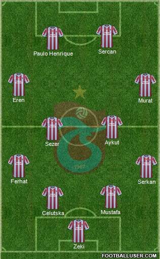 Trabzonspor Formation 2011