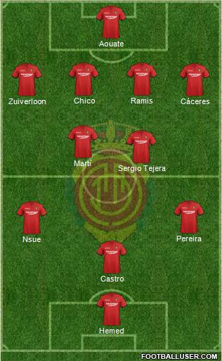 R.C.D. Mallorca S.A.D. Formation 2011