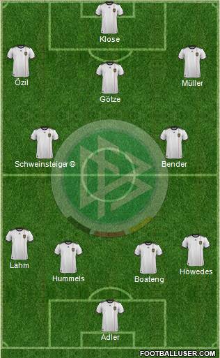 Germany Formation 2011