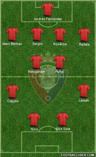 C. At. Osasuna Formation 2011