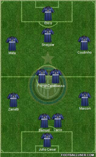F.C. Internazionale Formation 2011