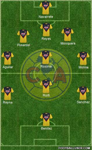 Club de Fútbol América Formation 2011