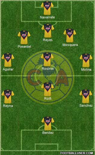 Club de Fútbol América football formation