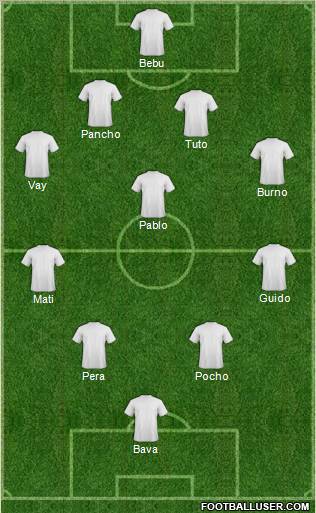 Dream Team Formation 2011