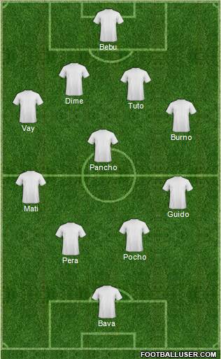 Dream Team Formation 2011