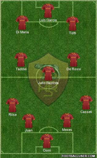 AS Roma Formation 2011