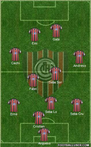 Chacarita Juniors football formation