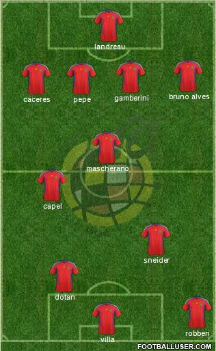 Spain Formation 2011