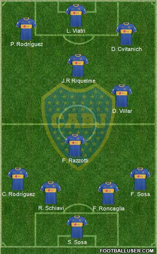 Boca Juniors Formation 2011