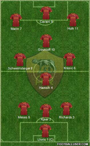 AS Roma Formation 2011