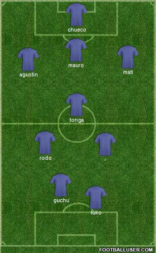 Dream Team Formation 2011