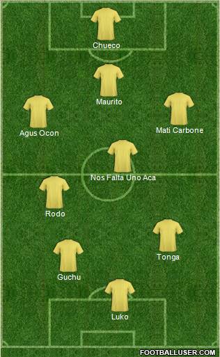 Champions League Team Formation 2011