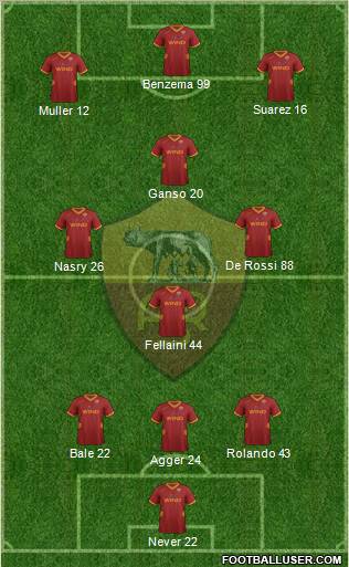 AS Roma Formation 2011