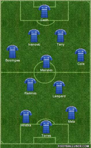Chelsea Formation 2011