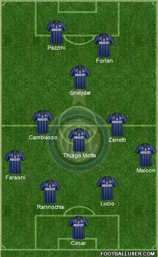 F.C. Internazionale Formation 2011