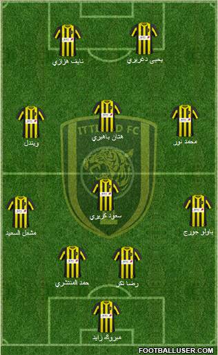 Al-Ittihad (KSA) Formation 2011