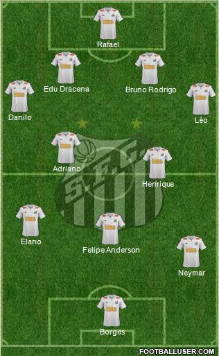 Santos FC Formation 2011