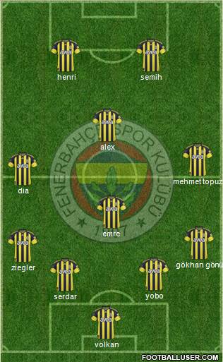 Fenerbahçe SK Formation 2011
