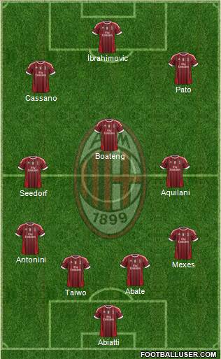 A.C. Milan Formation 2011