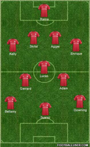 Liverpool Formation 2011