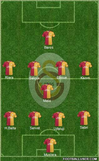 Galatasaray SK Formation 2011