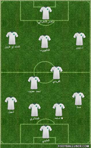 Saudi Arabia Formation 2011