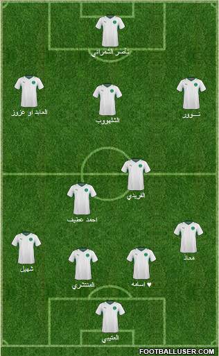 Saudi Arabia football formation