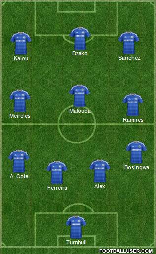 Chelsea Formation 2011