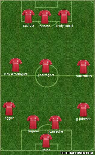 Liverpool Formation 2011