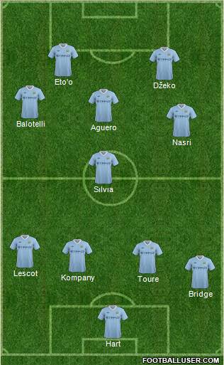 Manchester City Formation 2011