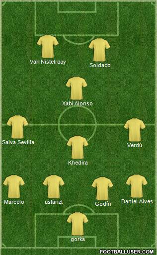 Pro Evolution Soccer Team Formation 2011