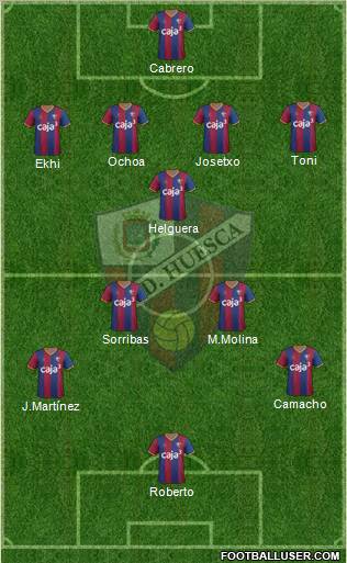 S.D. Huesca Formation 2011