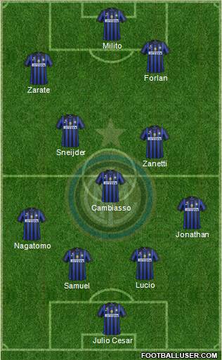 F.C. Internazionale Formation 2011