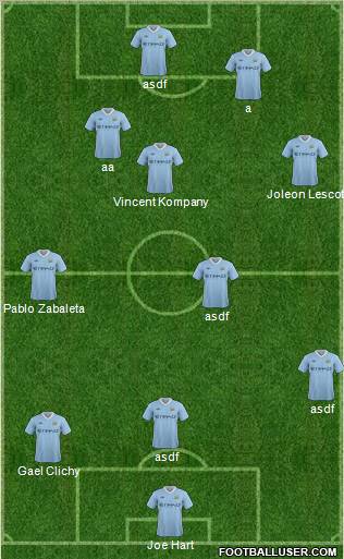 Manchester City Formation 2011