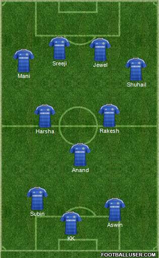 Chelsea Formation 2011