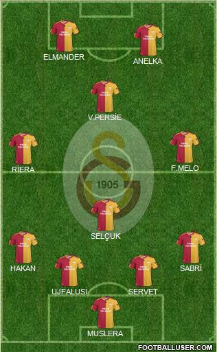 Galatasaray SK Formation 2011
