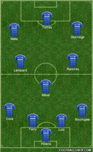 Chelsea Formation 2011