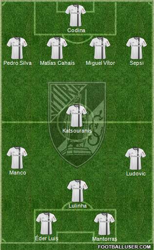 Vitória Sport Club Formation 2011