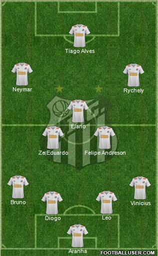 Santos FC Formation 2011