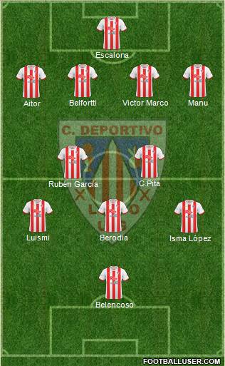 C.D. Lugo Formation 2011