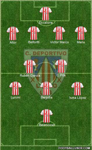 C.D. Lugo 4-2-3-1 football formation