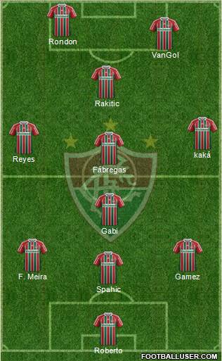 Fluminense FC Formation 2011