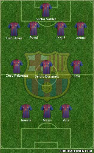 F.C. Barcelona Formation 2011