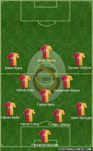 Galatasaray SK Formation 2011