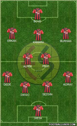 Eskisehirspor Formation 2011