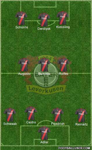 Bayer 04 Leverkusen Formation 2011