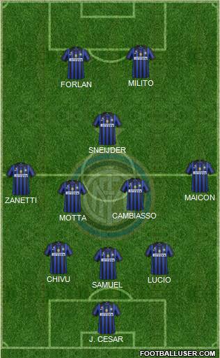 F.C. Internazionale Formation 2011