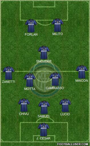 F.C. Internazionale 3-4-1-2 football formation